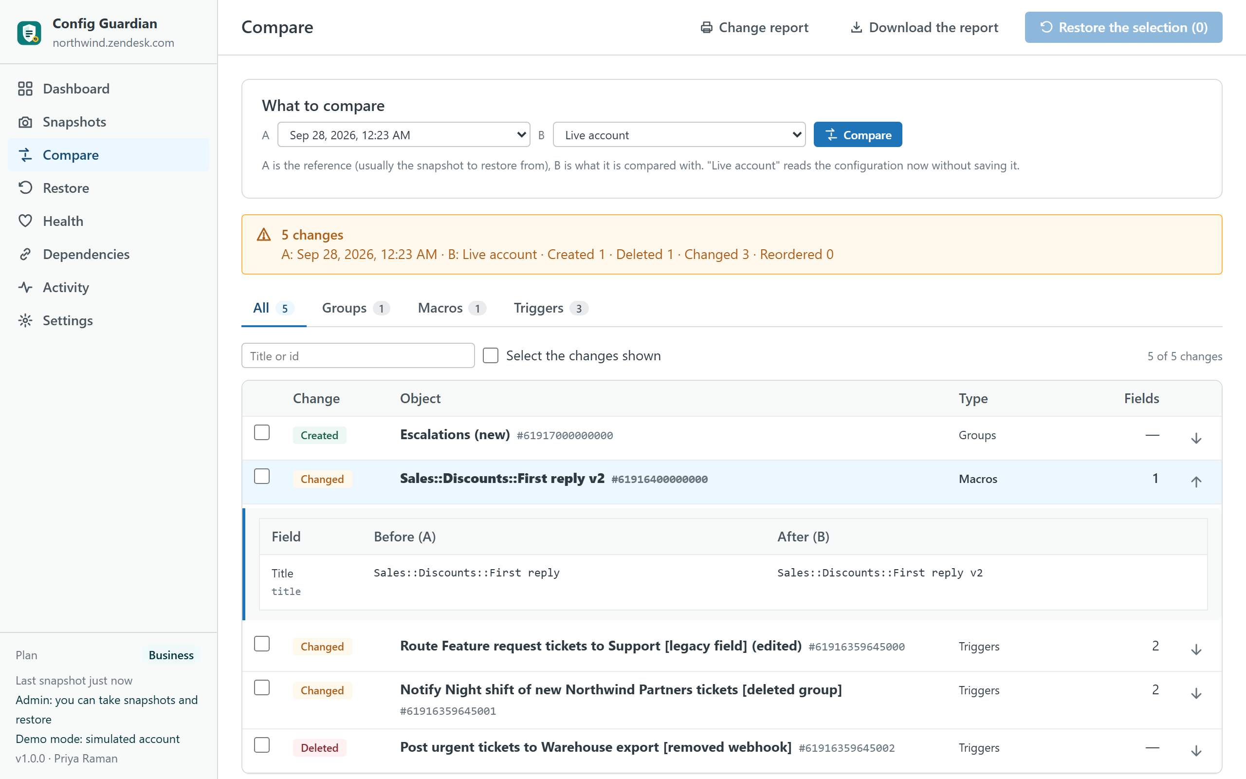 The Compare screen: a snapshot from last week against the live account, with triggers created, deleted and changed, and one trigger expanded to show the condition and the action that changed, before and after.