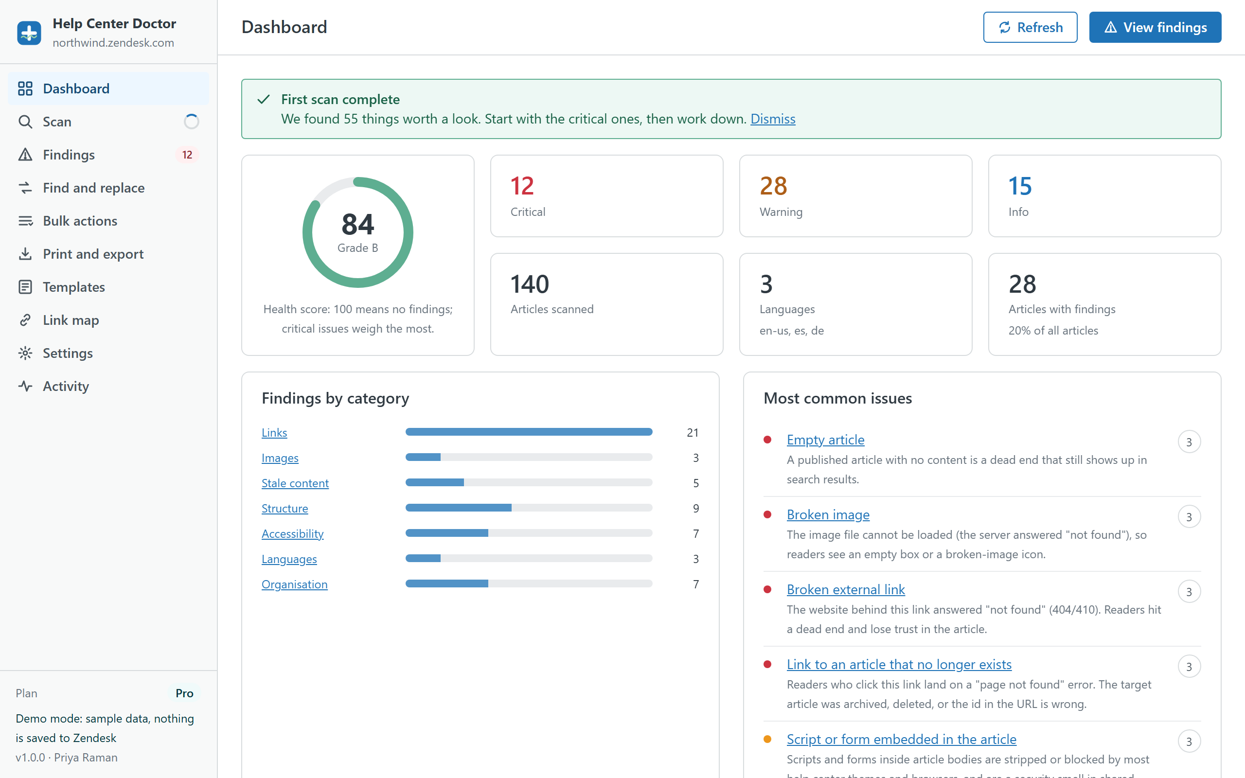 Help Center Doctor dashboard inside Zendesk: health score 84 (grade B), 12 critical, 28 warning and 15 info findings across 140 articles in 3 languages, findings by category and the most common issues