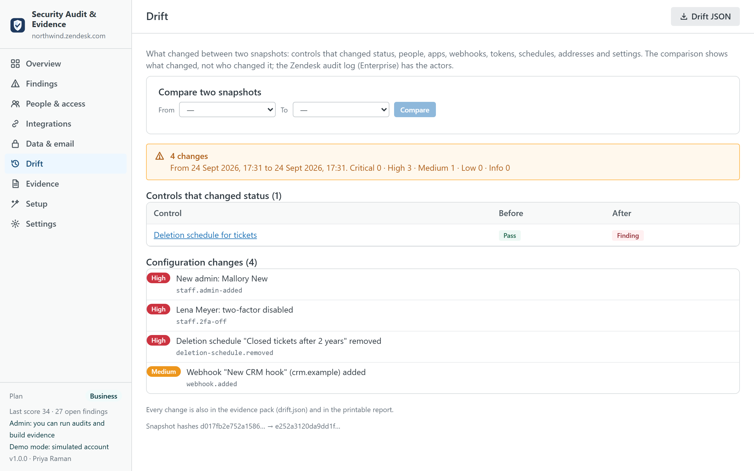 The Drift screen after a second run: a new admin, two-factor switched off for one person, a deletion schedule removed and a new webhook without authentication, plus the controls that changed status